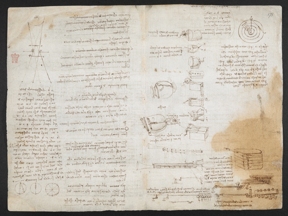 A spread from Leonardo da Vinci’s Codex Arundel with notes and diagrams